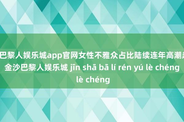 金沙巴黎人娱乐城app官网女性不雅众占比陆续连年高潮趋势-金沙巴黎人娱乐城 jīn shā bā lí rén yú lè chéng