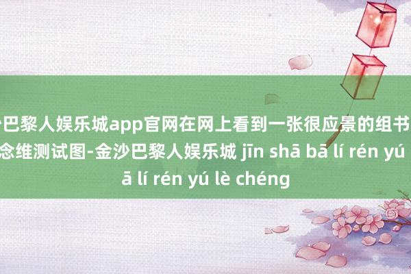 金沙巴黎人娱乐城app官网在网上看到一张很应景的组书画益智视力念念维测试图-金沙巴黎人娱乐城 jīn shā bā lí rén yú lè chéng